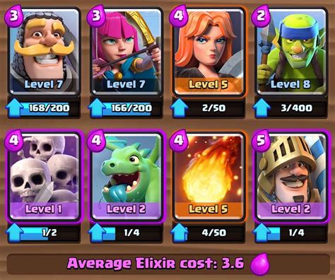 clash royale decks for arena 1|arena 1 starter deck.